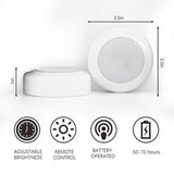 Colour-changing Remote-Controlled LED Wireless