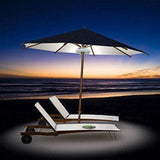Super Bright Patio LED Umbrella Light - A Must Have for Outdoor Activities!