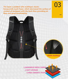 Men's Water Resistant Backpack with USB Charging &amp
